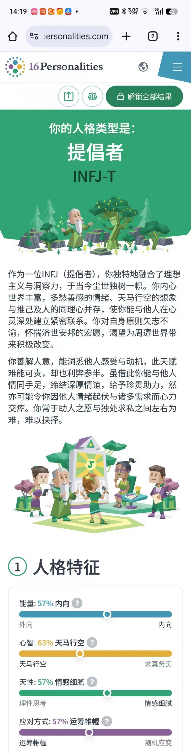 我的MBTI测试结果